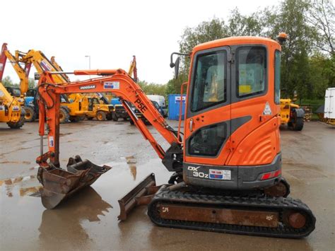 3t mini excavator for sale|3 tonne excavator for sale.